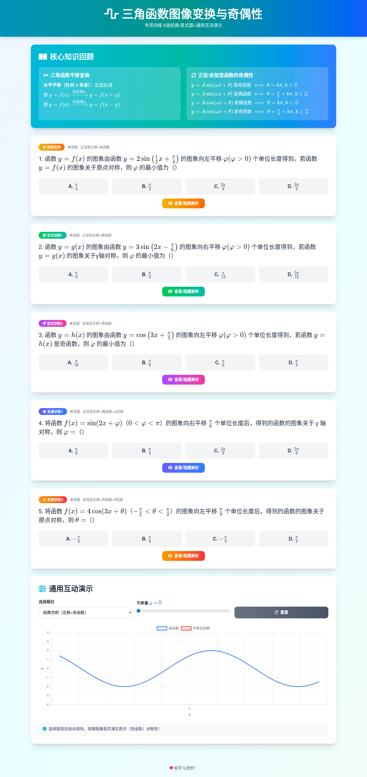 高一下的三角形函数变换和奇偶性