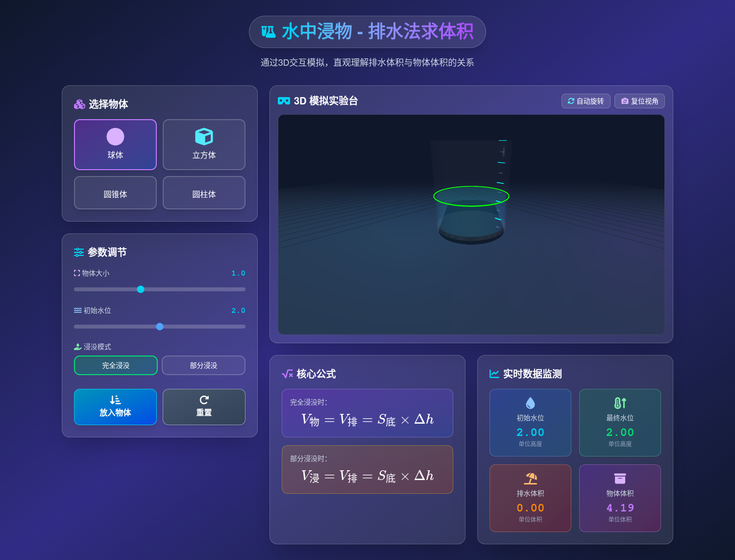 排水法测体积交互教学动画