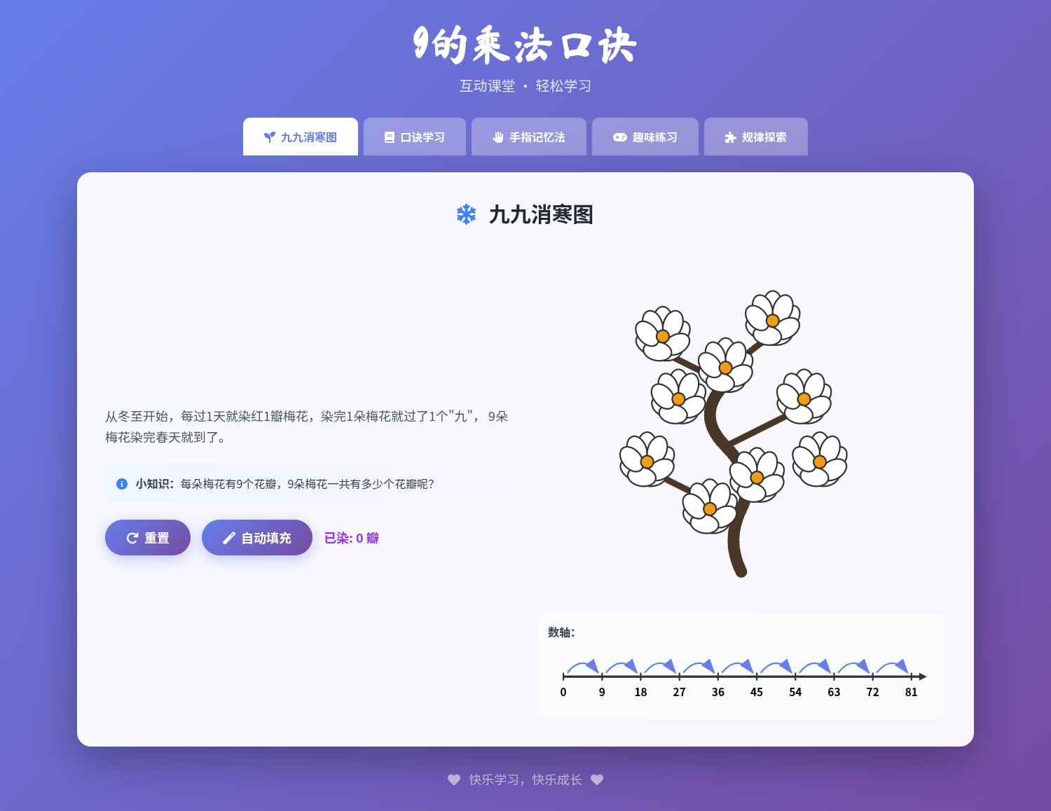 【已校对】二年级上册 数学·人民教育出版社P77-80