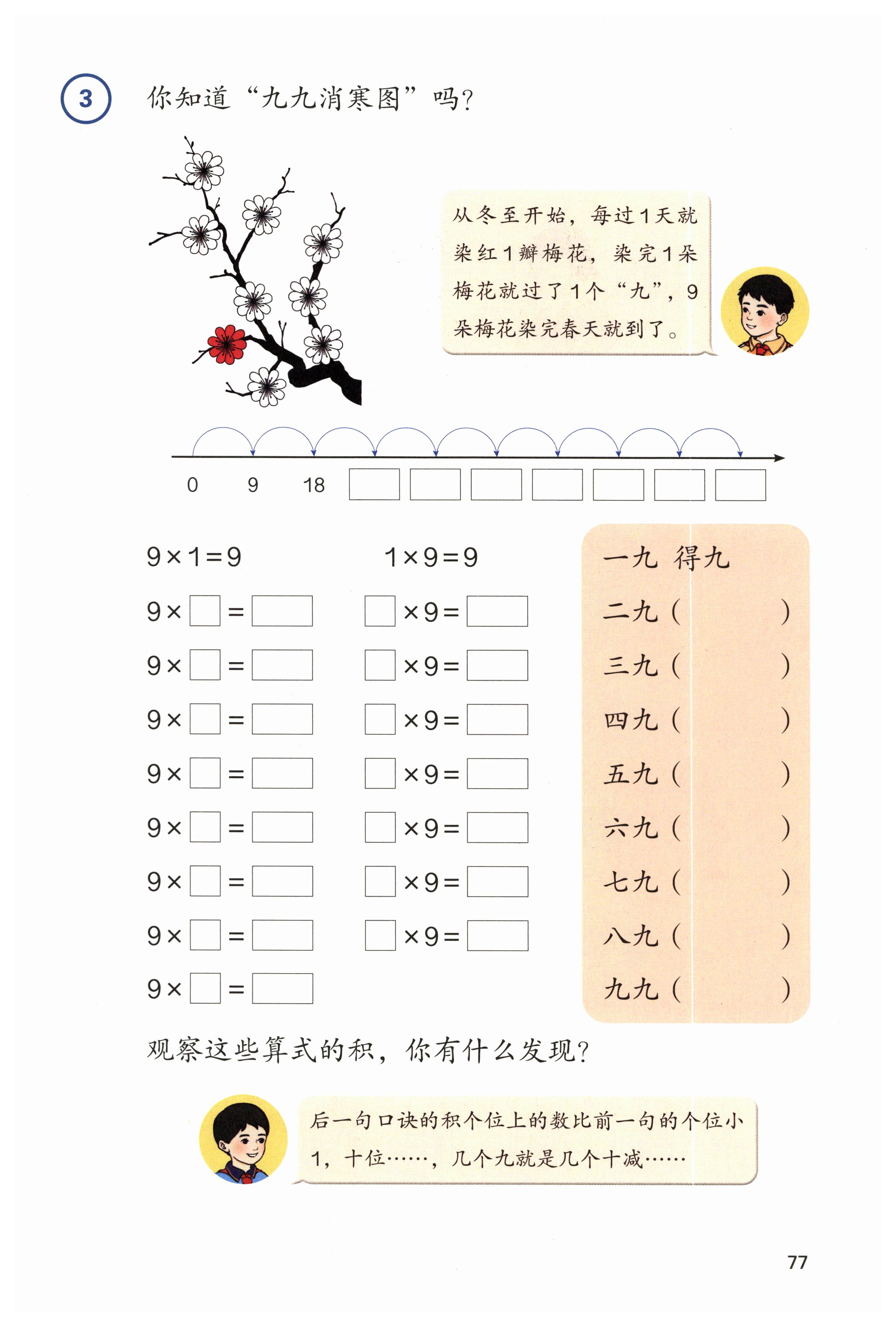 上传图片